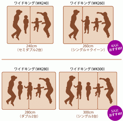 4人以上のファミリーベッドのサイズ